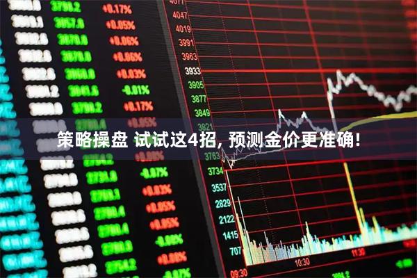 策略操盘 试试这4招, 预测金价更准确!